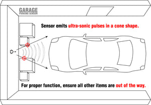 STKR Concepts パーキングセンサー ガレージ 車庫入れ バック 警告 ダークグレー